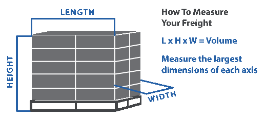 How to measure freight