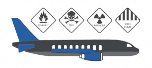 Dangerous goods by air
