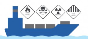 Dangerous goods by sea